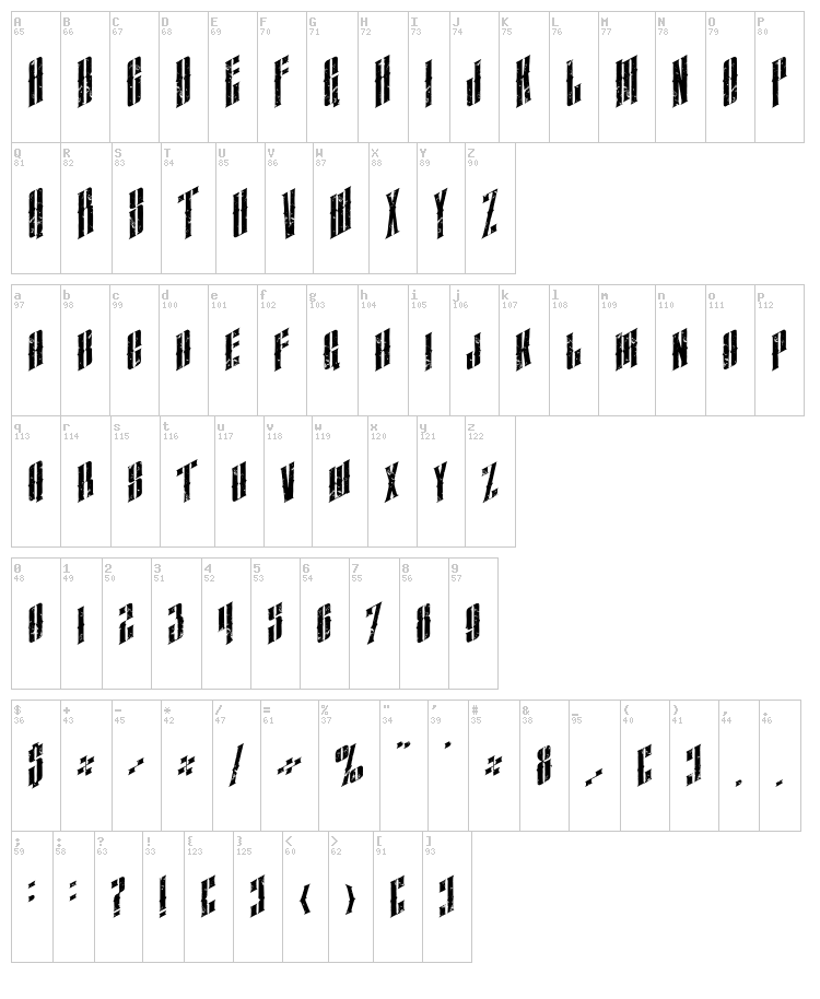 Almanac font map